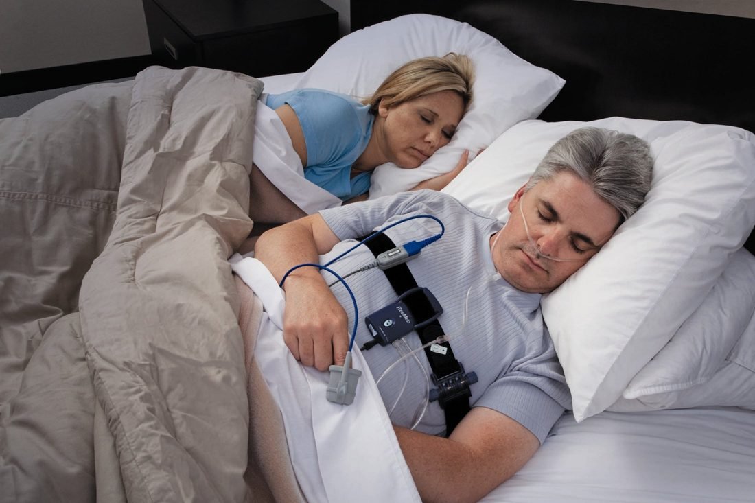 Home Sleep Study